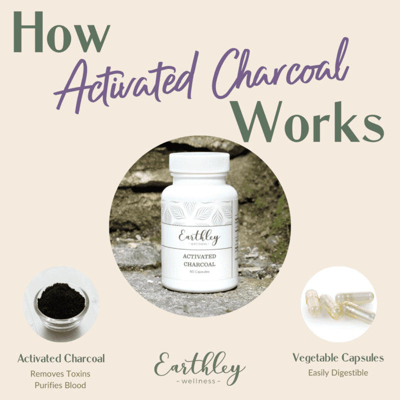 Activated Charcoal