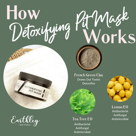 Detoxifying Pit Mask