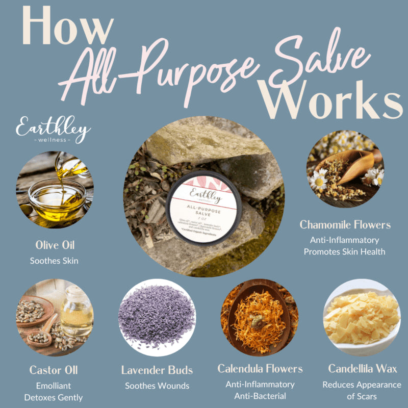 All-Purpose Salve